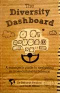 ‘Diversity Dashboard’   by Dr. Deborah Swallow and Eilidh Milnes